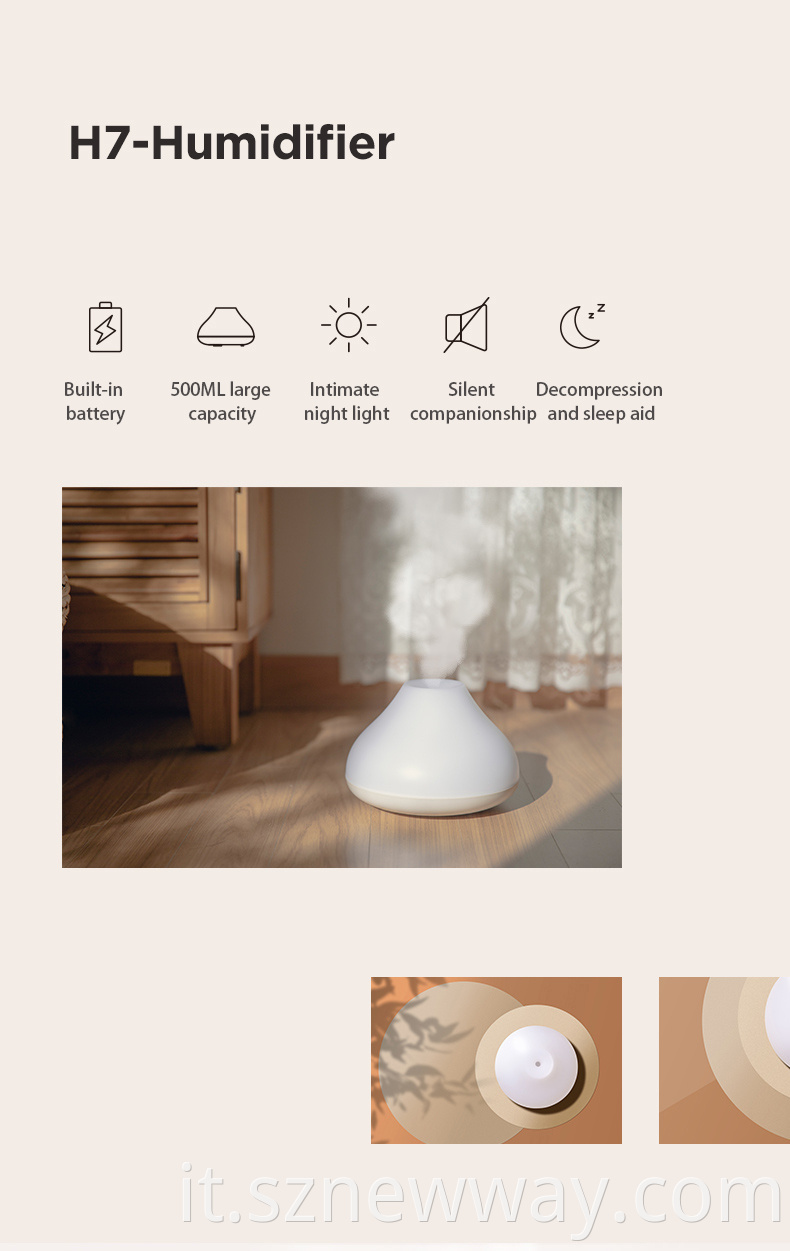 Solove Humidifier H7